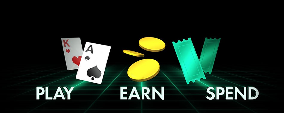 ระดับการเล่นของ bet365