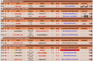 ตารางการแข่งขันฟุตบอลที่มีให้คุณได้เลือกใช้งานมากมาย